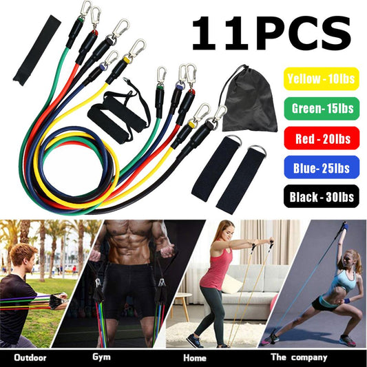Resistance band